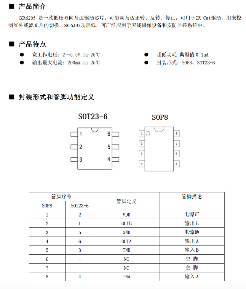 电机驱动芯片-GR6205