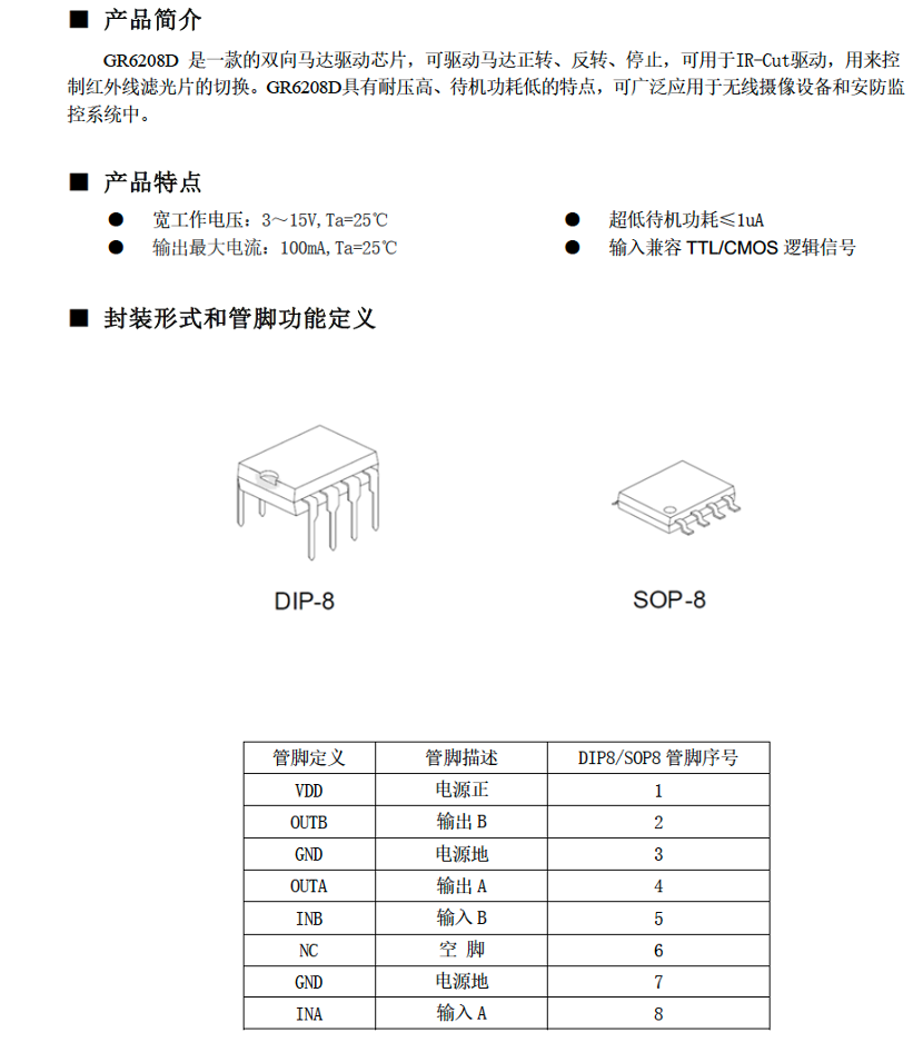 电机驱动芯片-GR6208D
