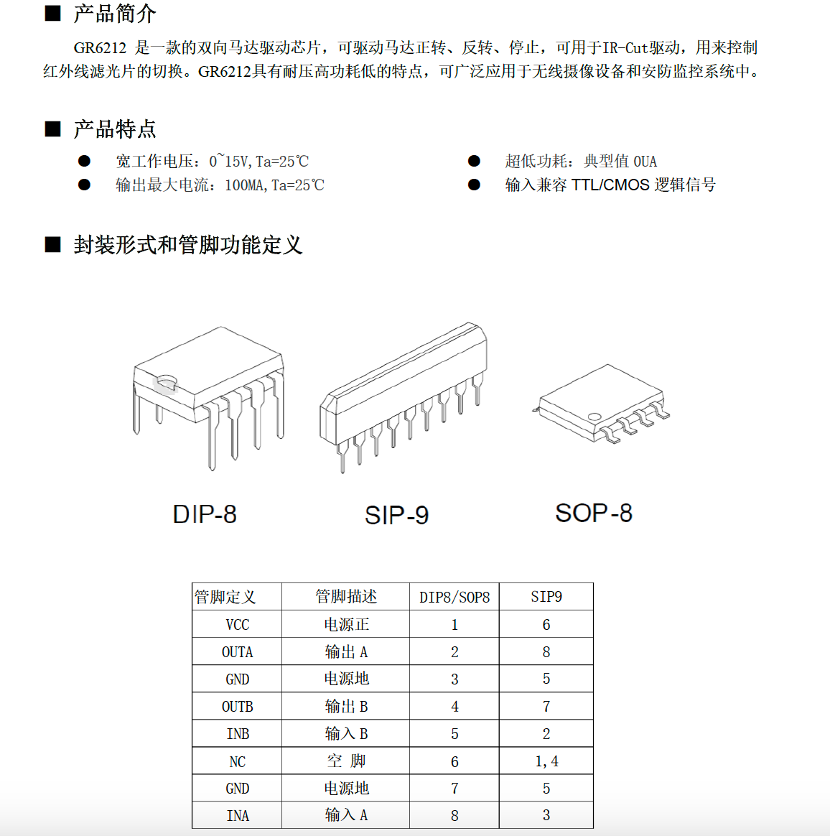 电机驱动芯片-GR6212